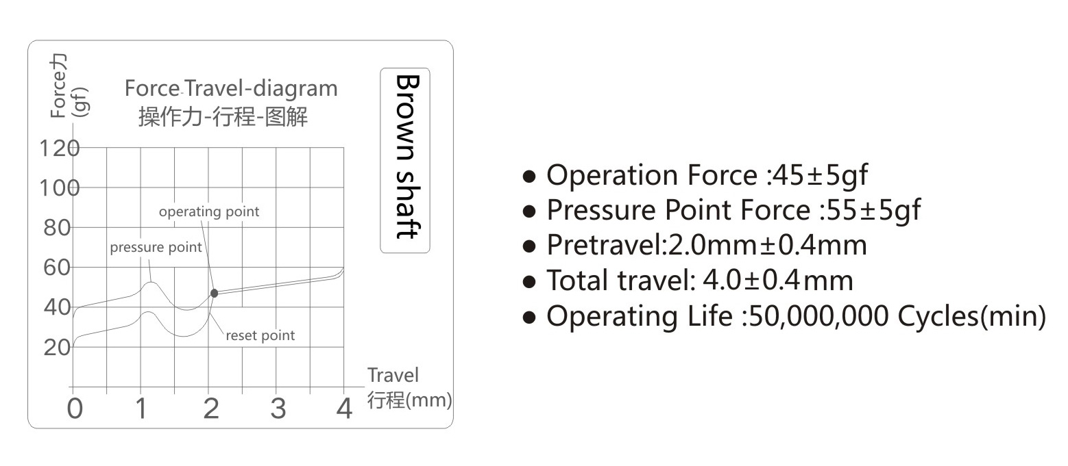 Brown MS-16T-50-.jpg