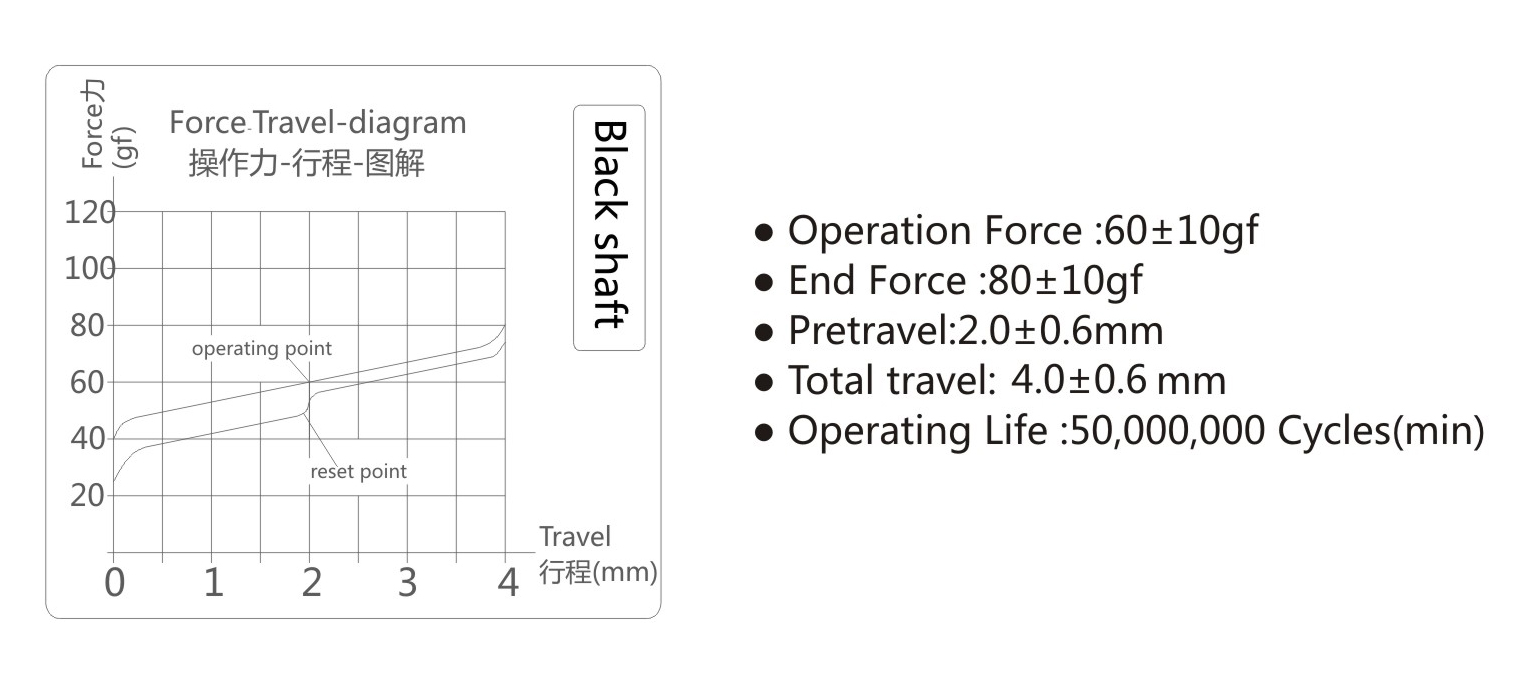 Black MS-03B-60-1.jpg