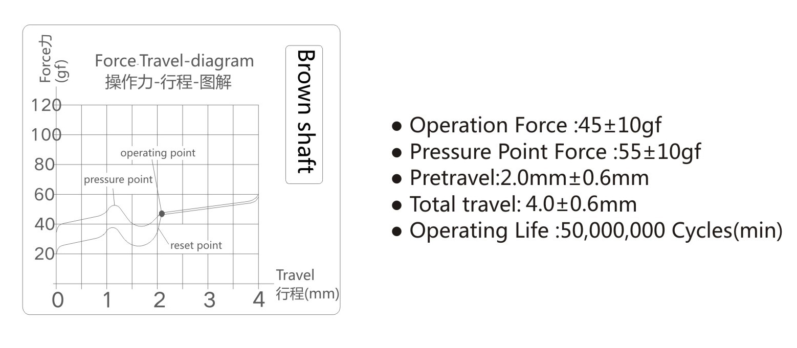 Brown MS-15T-50-A-1.jpg