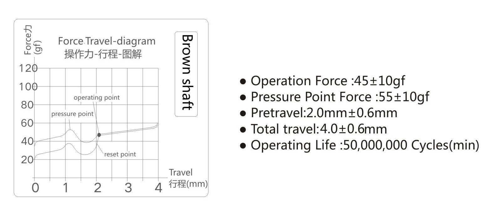 Brown MS-15T-50-1.jpg