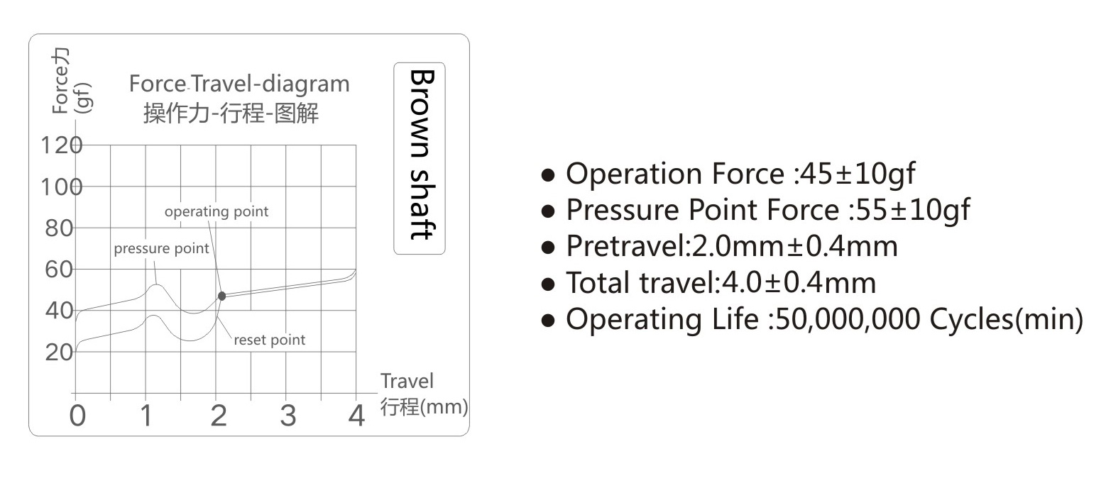 Brown MS-14T-50-1.jpg