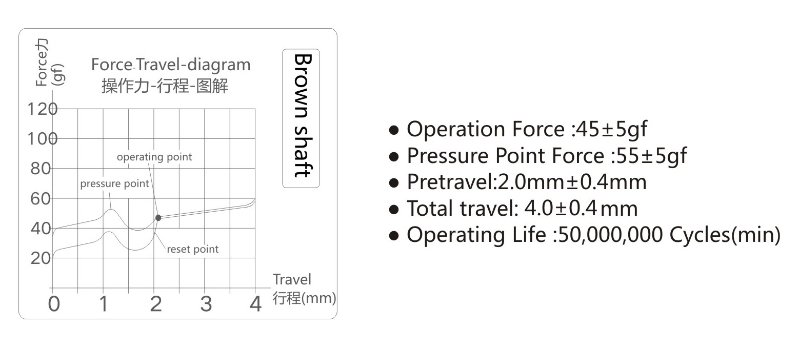 Brown MS-17T-50-.jpg